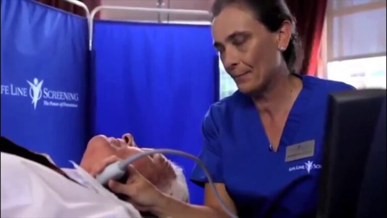 Understand your risk of Stroke and Cardiovascular disease during COVID-19