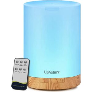 import placeholder for 14204