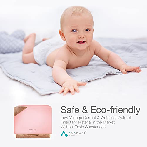 ASAKUKI-Smart-WiFi-Essential-Oil-Aromatherapy-DiffuserEasy-Connect-with-Alexa-and-Google-Home-Phone-App-Voice-Control-700ml-Ultrasonic-Diffuser-Create-Schedules-Seven-LED-Colors-Humidifier version 1.0.0