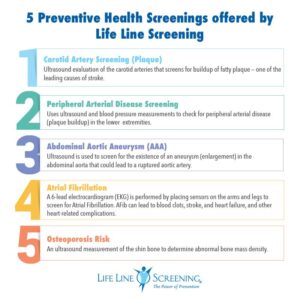 5 preventive health screenings life line screening instagram 800x800 1.jpg
