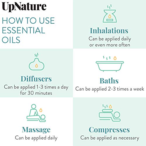 UpNature-Lime-Essential-Oil-100-Natural-Pure-Undiluted-Premium-Quality-Aromatherapy-Oil-Lime-Oil-for-Skin-Care-Hair-Care-Massage-Uplift-Mood-Improve-Focus-4oz version 1.0.0
