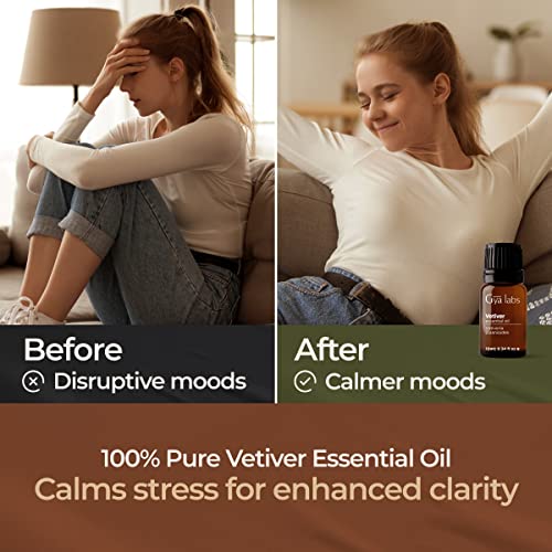 Gya-Labs-Calming-Vetiver-Essential-Oil-for-Diffuser-Aromatherapy-100-Pure-Therapeutic-Grade-Vetiver-Oil-for-Concentration-Pain-Vetiver-Essential-Oil-Organic-for-Soaps-Candles-034-fl-oz version 1.0.0