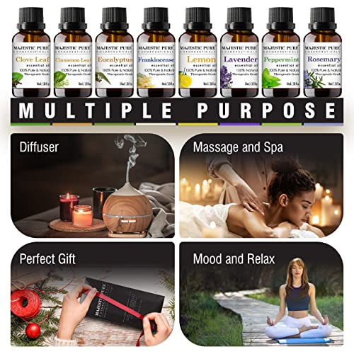MAJESTIC-PURE-Essential-Oils-Set-for-Aromatherapy-and-Diffuser-Natural-Therapeutic-Grade-Lavender-Eucalyptus-Peppermint-Lemon-Frankincense-Clove-Cinnamon-and-Rosemary-Oils-Pack-8-x-10ml version 1.0.0