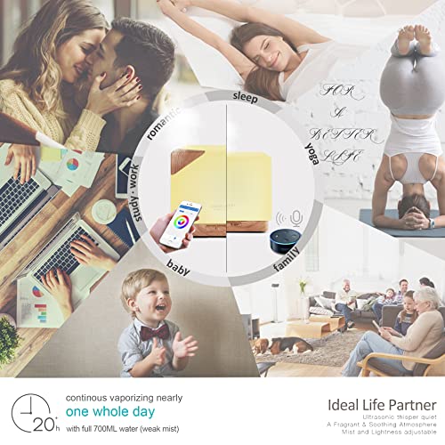 ASAKUKI-Smart-WiFi-Essential-Oil-Aromatherapy-DiffuserEasy-Connect-with-Alexa-and-Google-Home-Phone-App-Voice-Control-700ml-Ultrasonic-Diffuser-Create-Schedules-Seven-LED-Colors-Humidifier version 1.0.0