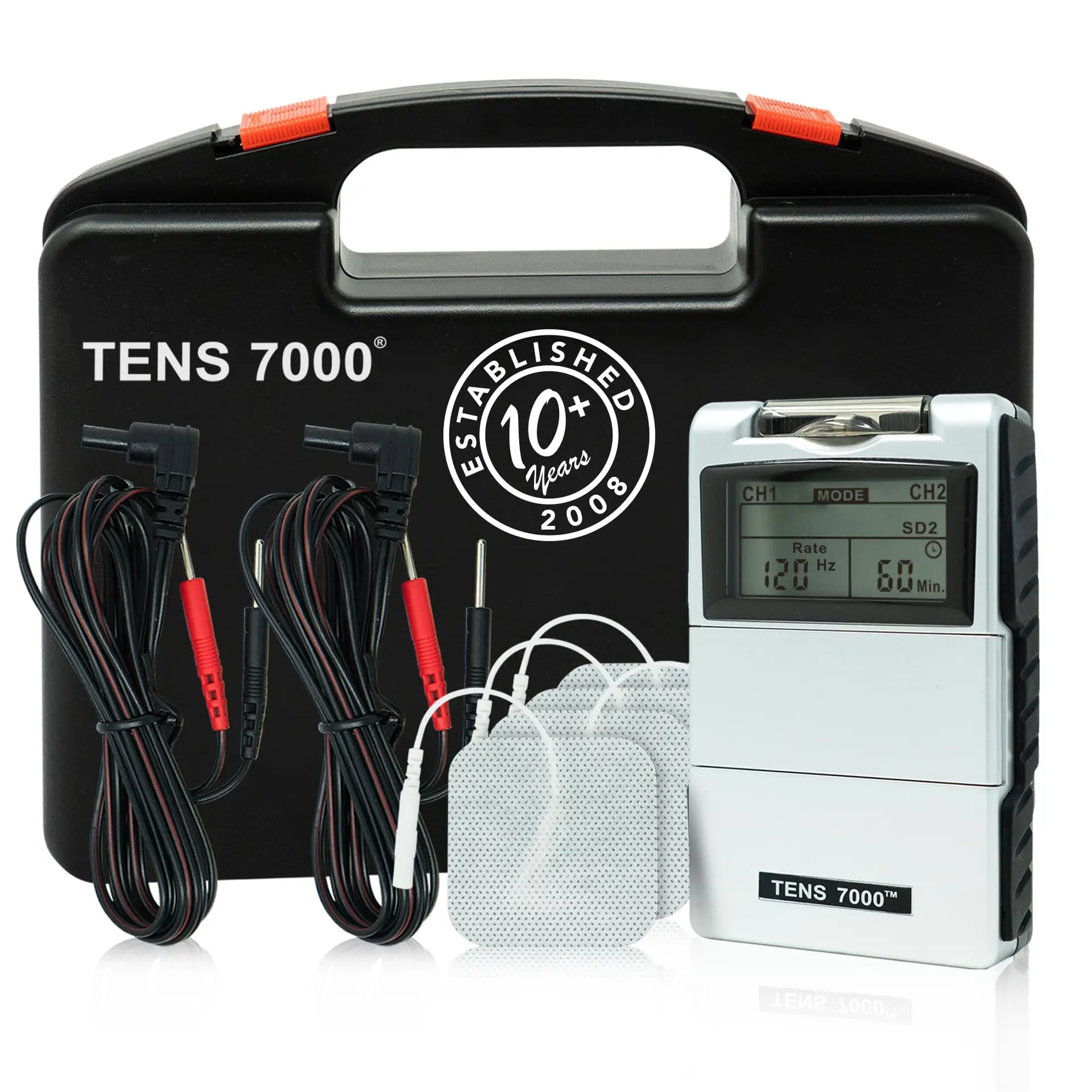 tens unit tens unit.webp